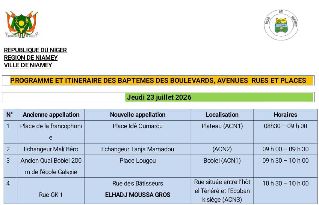 Programme officiel Place Ide Oumarou